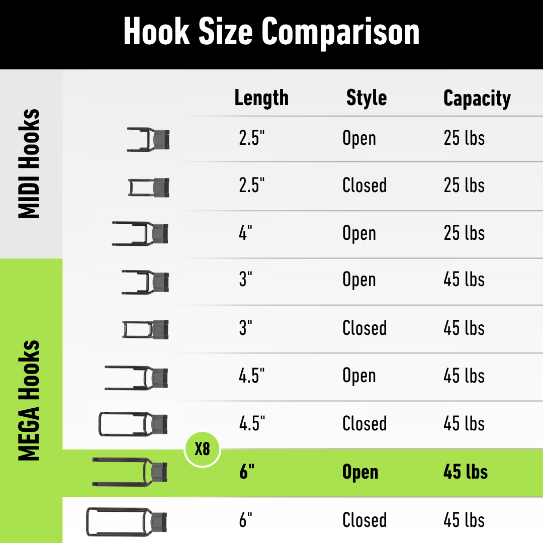 6" MEGA Open Magnetic Hook 8-Pack - Holds up to 45 lbs